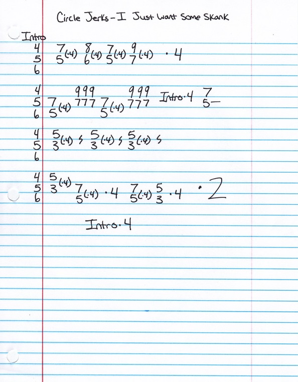 High quality guitar tab for I Just Want Some Skank by Circle Jerks off of the album Group Sex. ***Complete and accurate guitar tab!***